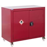 Flammable Storage Mobile Cabinets